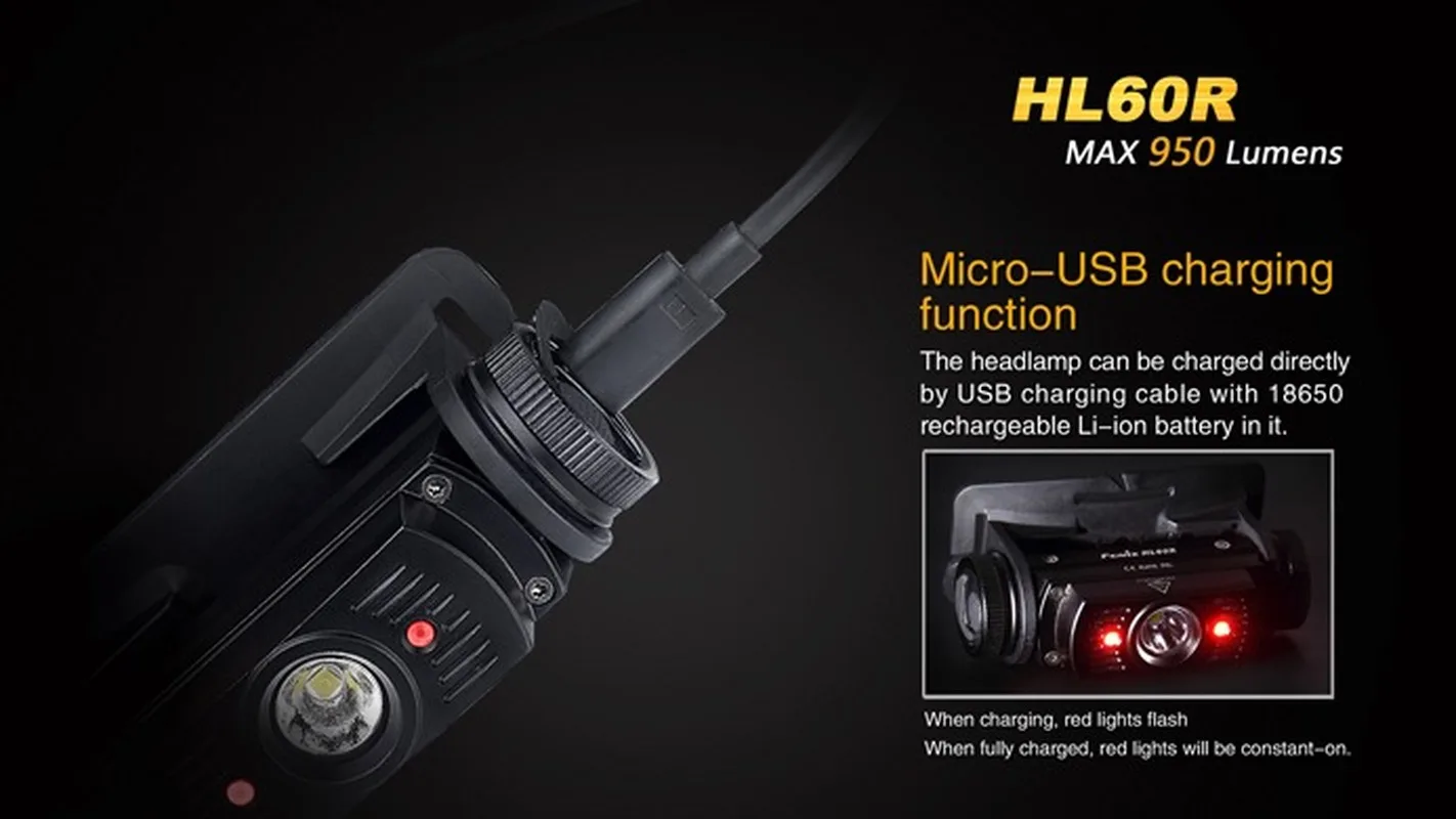 Fenix HL60R двойной светильник перезаряжаемый Micro USB Cree XM-L2 U2 нейтральный белый светодиодный налобный фонарь с батареей 18650