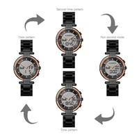 Women's Watches