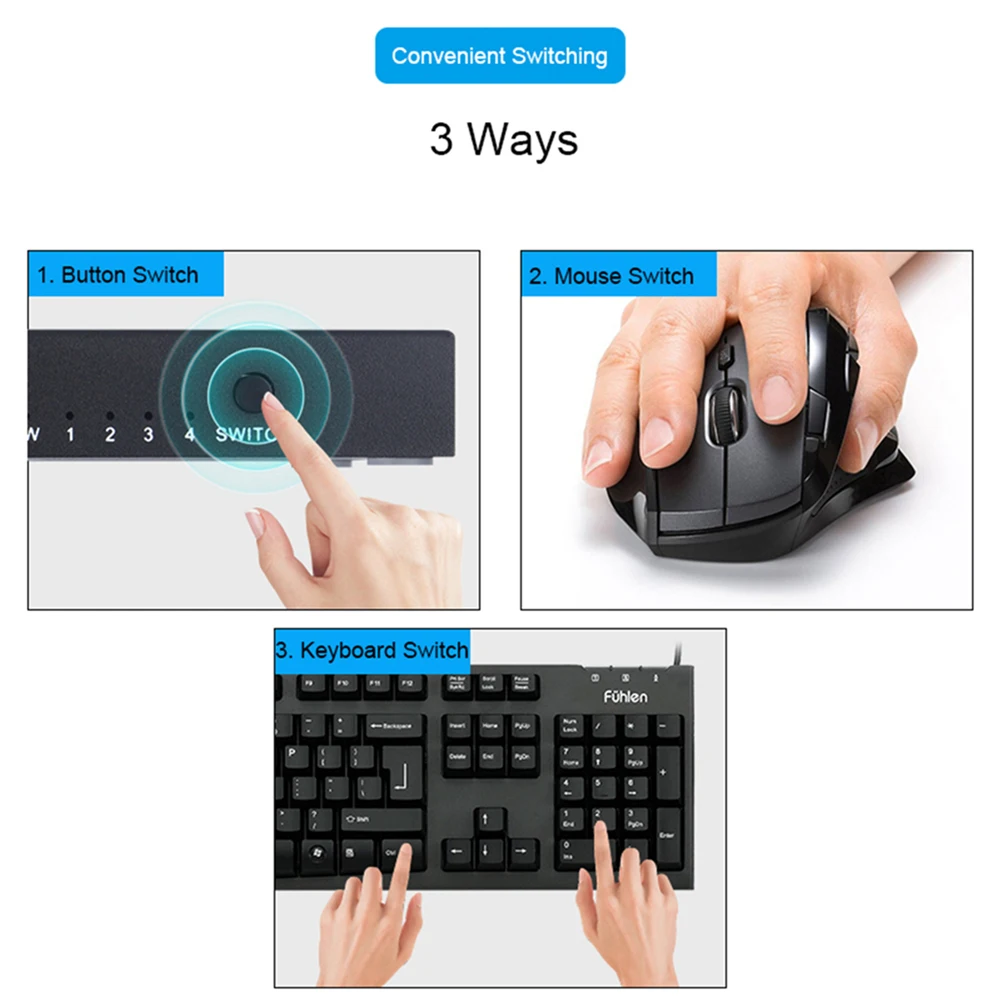 type c to usb 4 Port HDMI KVM Switcher Converter Computer Keyboard Mouse Monitor USB Sharer 5