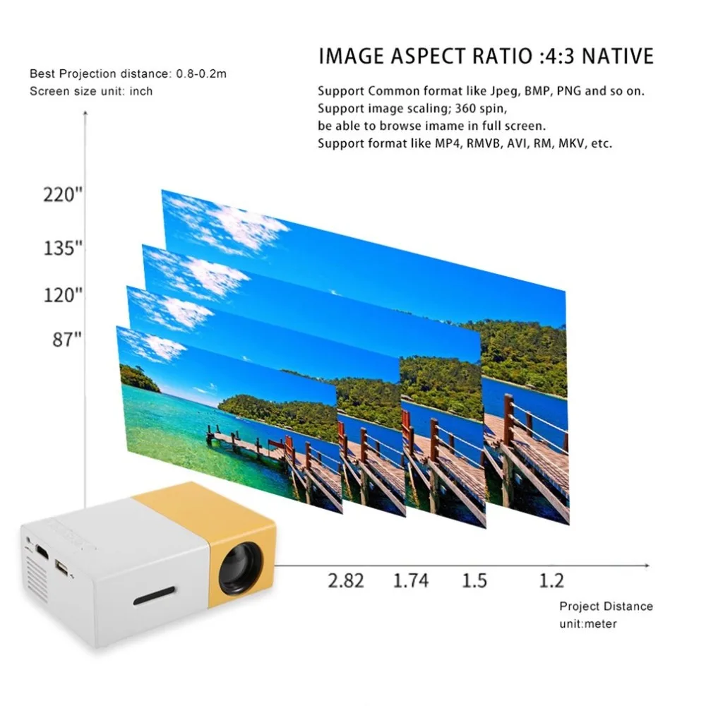 YG300 мини портативный проектор lcd светодиодный проектор HDMI USB AV SD 400-600 люмен Домашний кинотеатр Детский обучающий проектор HD Projetor