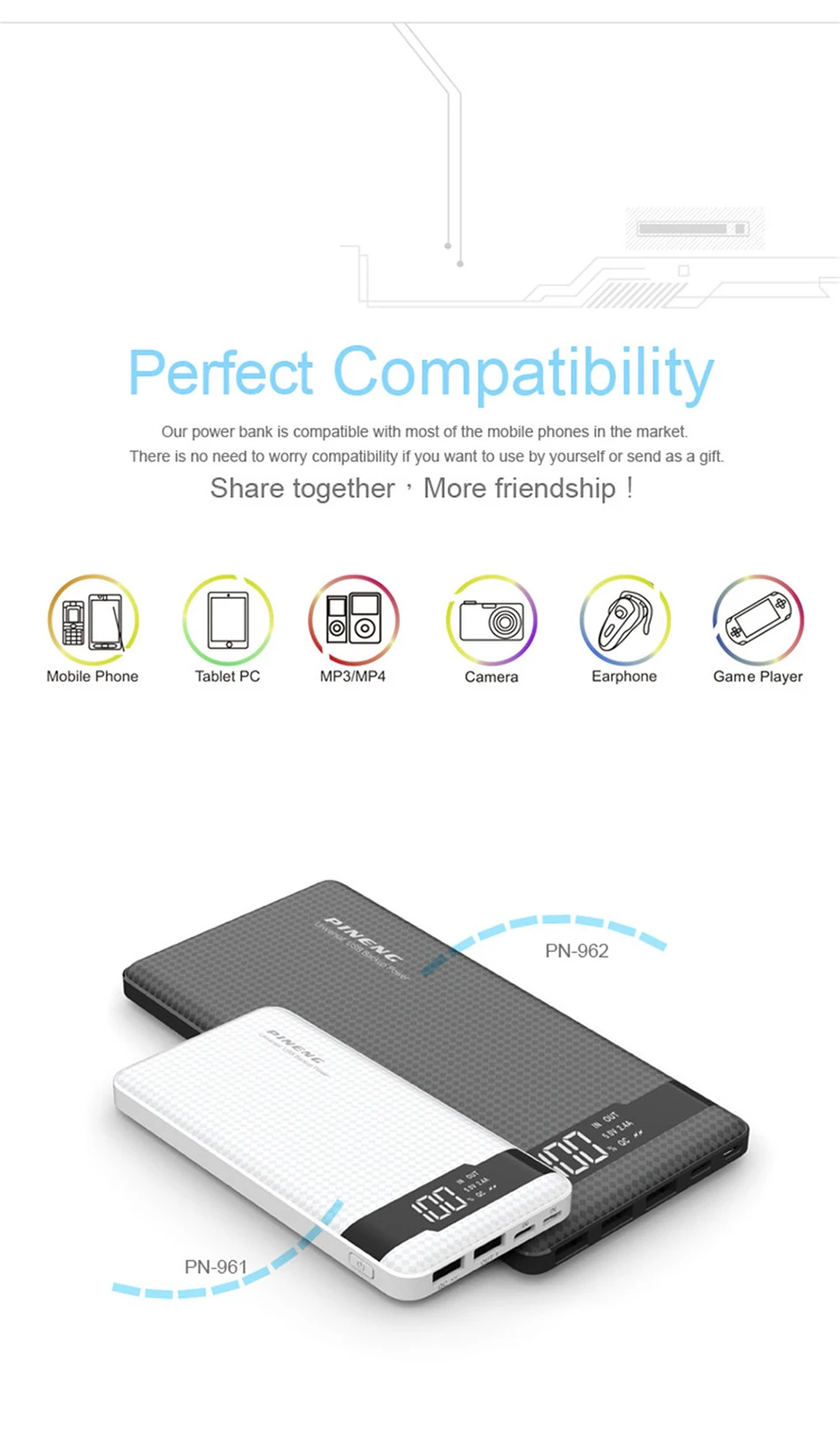 Pineng 961/Pineng 962 Quick Charge power Bank Pineng pn961 10000 mAh/pn962 20000 mAh/3 USB выход от Ruassia