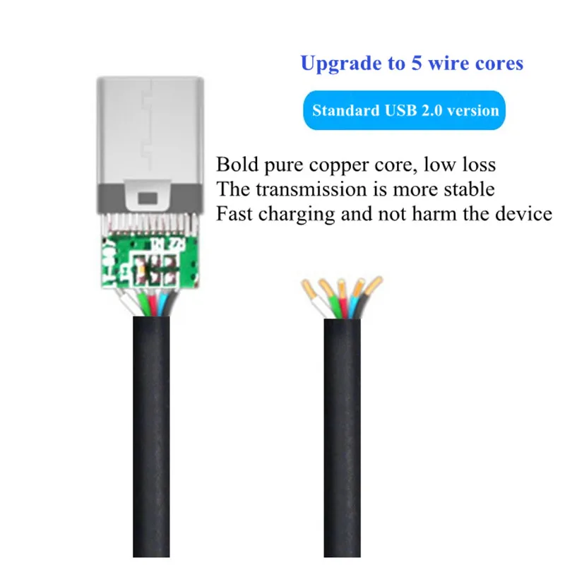 ONEVAN кабель usb type C к usb type C 5А PD Быстрая зарядка для Macbook xiaomi huawei phone UsbC зарядный шнур поддержка QC3.0 1 м