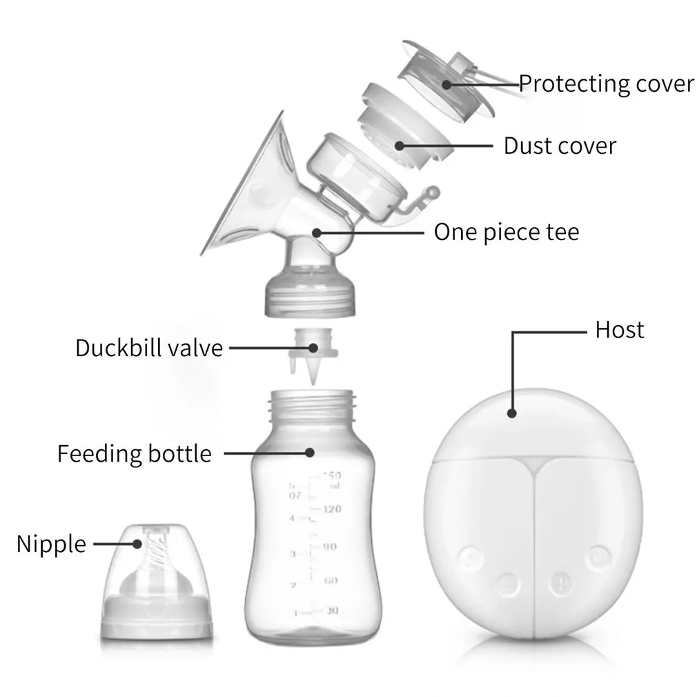 Двойной Электрический молокоотсос с молочной бутылочкой для младенцев USB BPA бесплатно мощная грудь насосы для грудного вскармливания