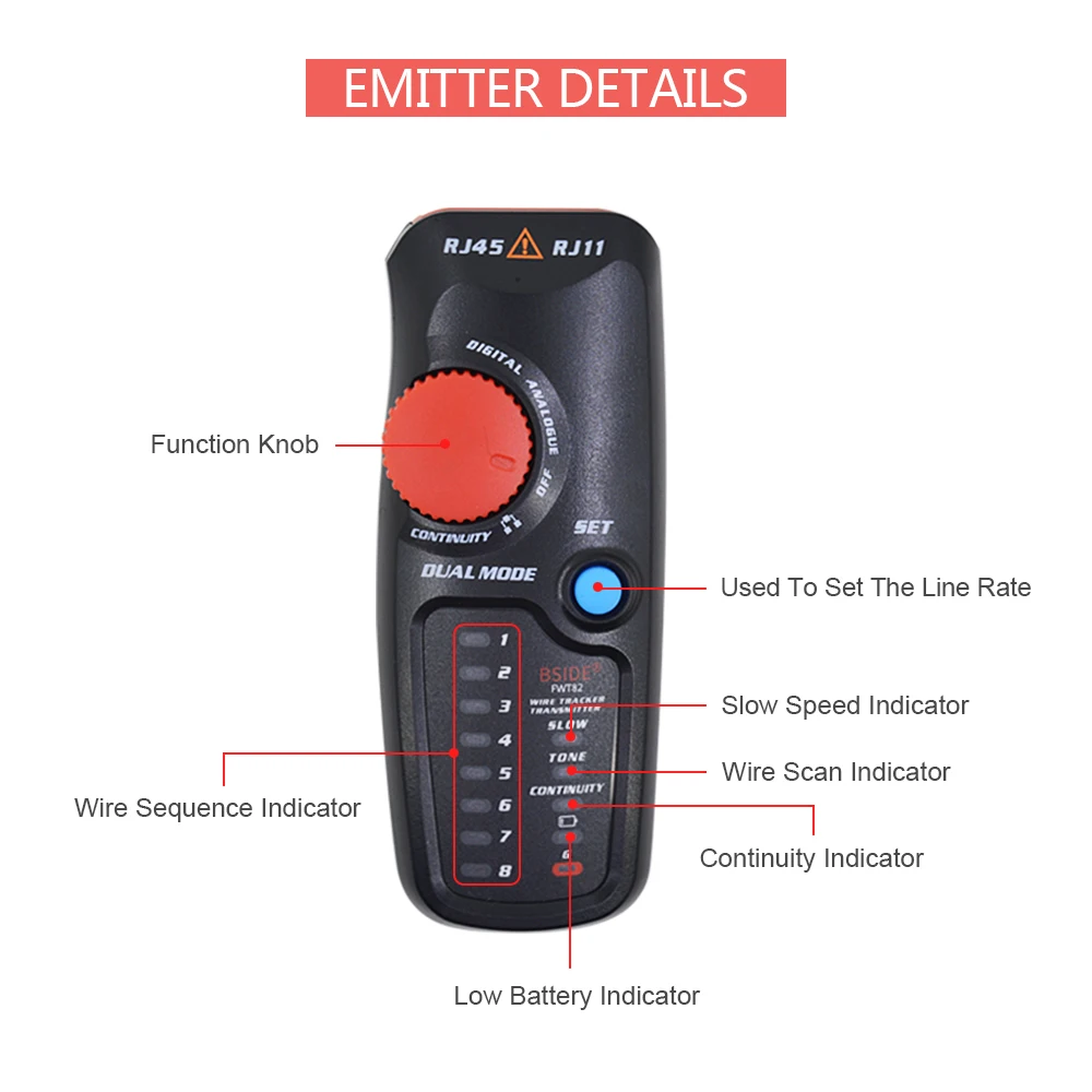 EMITTER DETAILS