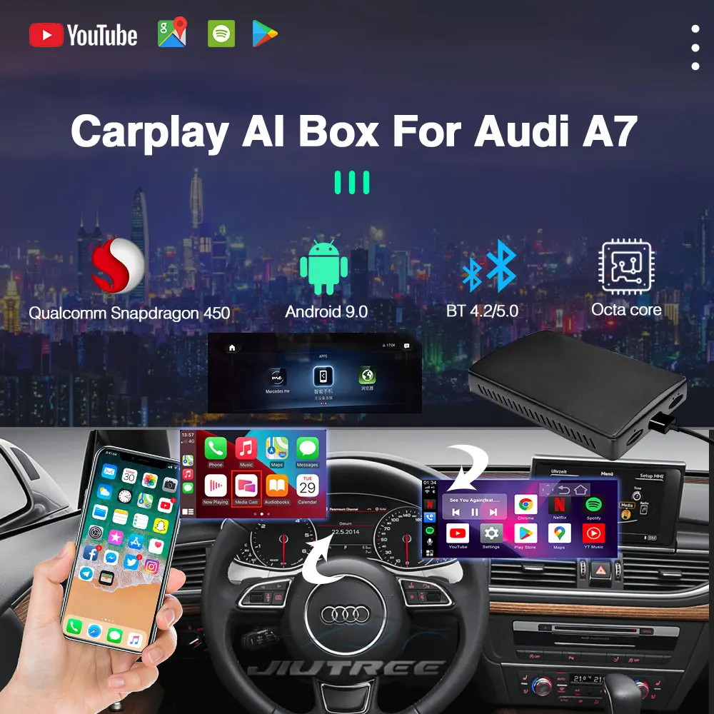Android Carplay Ai Box For Audi 17 Car Radio Multimedia Player Wireless Mirror Link Netflix Yotube Smart Adpater Car Multimedia Player Aliexpress Android Carplay Ai Box For Audi 17 Car Radio Multimedia Player Wireless Mirror Link Netflix Yotube Smart Adpater Car Multimedia Player Aliexpress