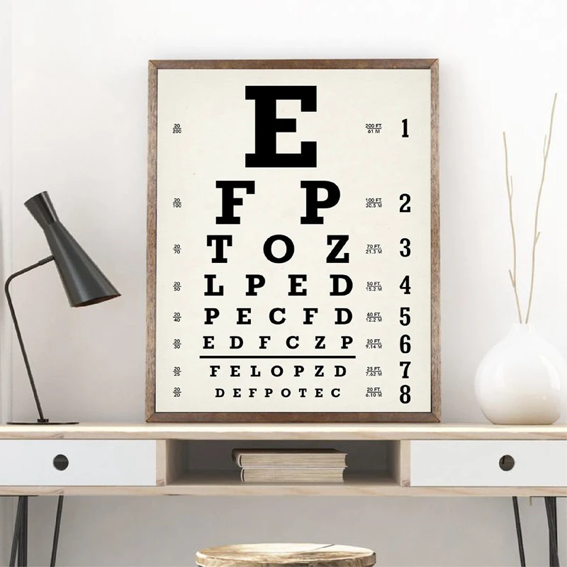 Eyechart художественный принт Snellen глаз диаграмма плакат оптометрист подарок Анатомия глаз человека плакаты клиника Настенный декор холст живопись