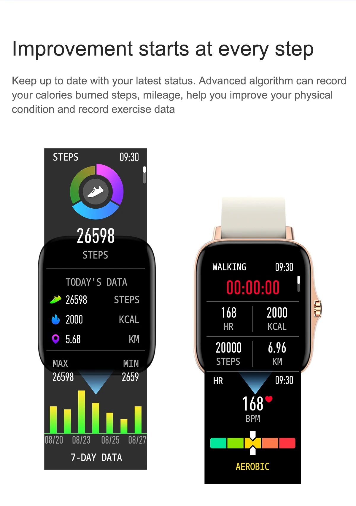 T42 Men Women Smart Watch Bluetooth Call Heart Rate Monitor Waterproof Fitness Tracker Sports Smartwatch For Xiaomi Huawei Phone