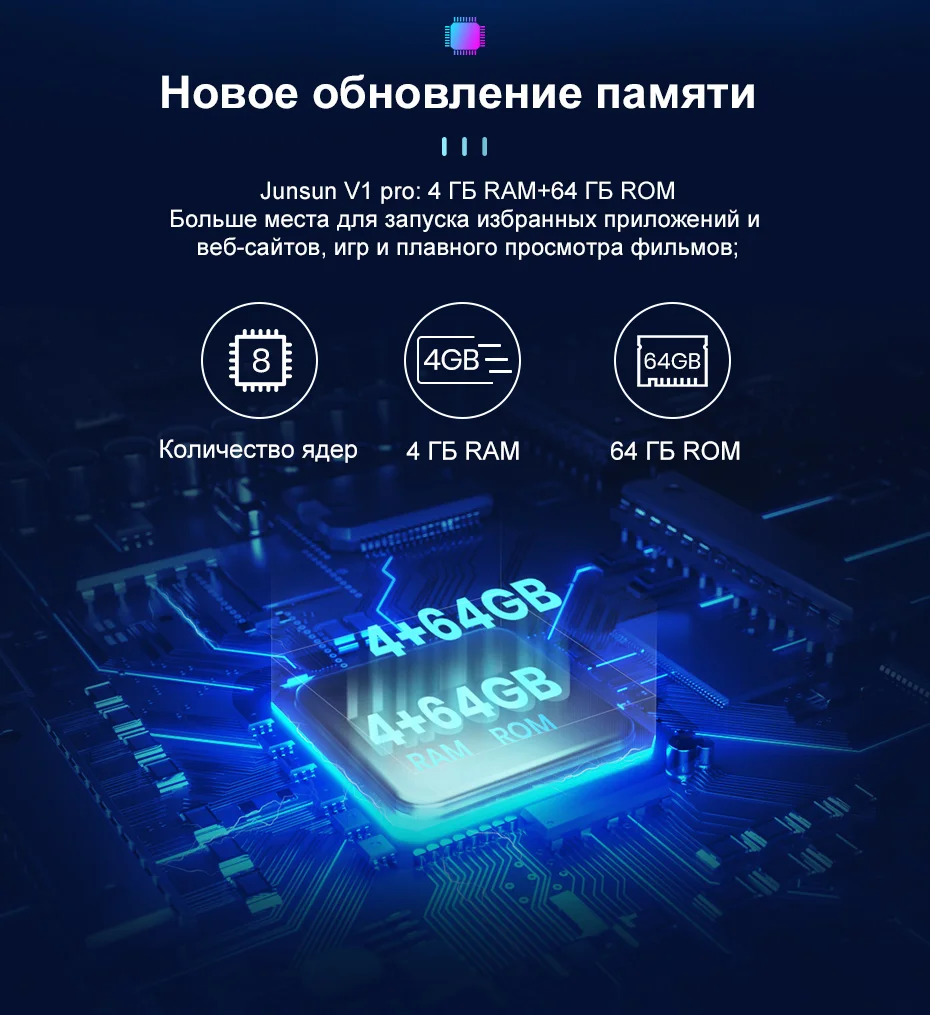 Магнитола киа спортейдж 2