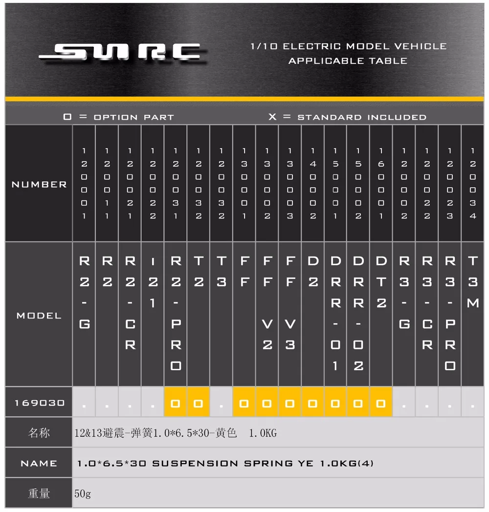 169030