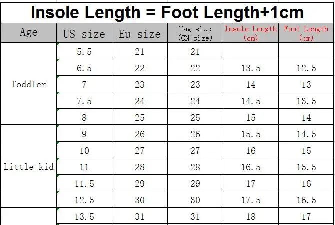 New Fashion Summer Children Shoes Flat Boys Girls Sandals Breathable Soft Kids Sports Sneakers Unisex EU 21-30