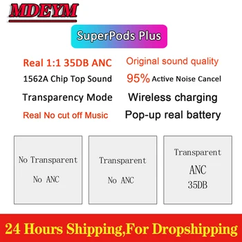 

Newest SuperPods Plus TWS Wirelesss Bluetooth Earphones 1:1 35DB ANC Noise cancelling & Transparency Earbuds 10D Super Bass