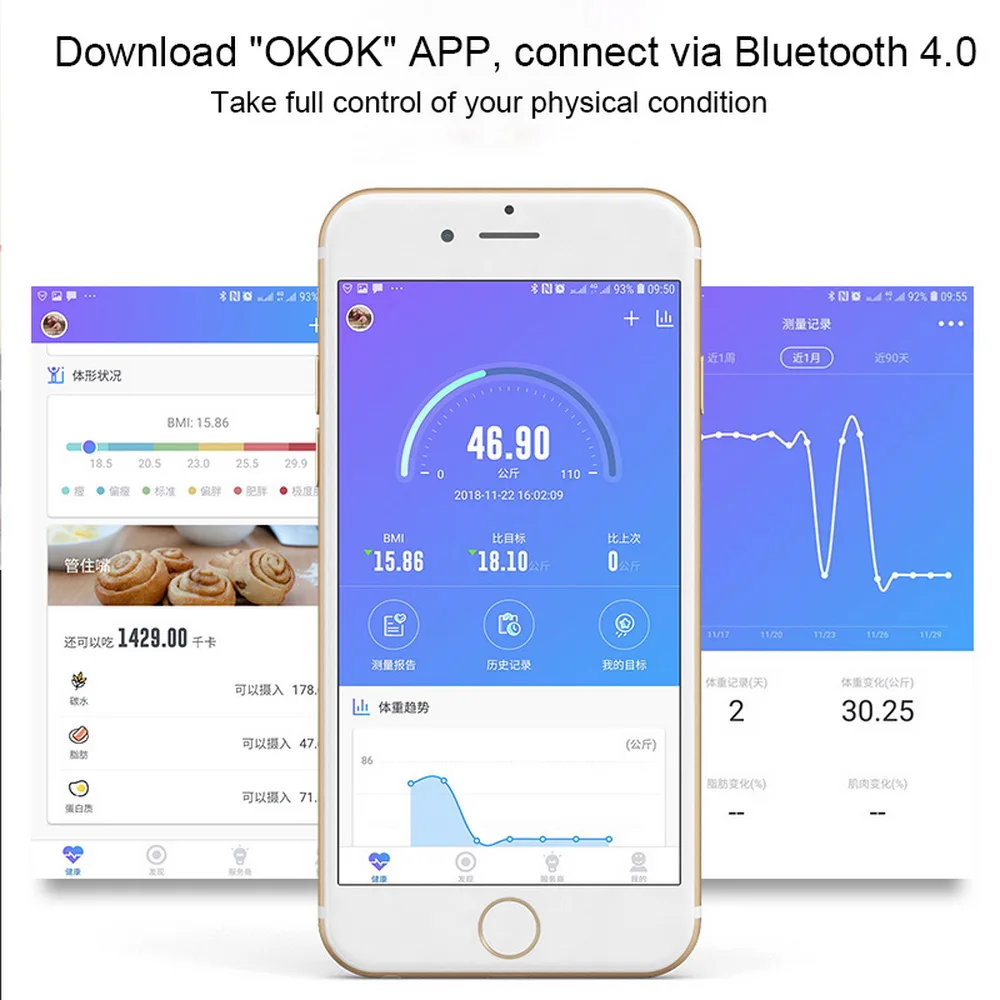 Весы для тела и жира, умный электронный светодиодный весы для ванной, Bluetooth, приложение для Android или IOS, Bluetooth