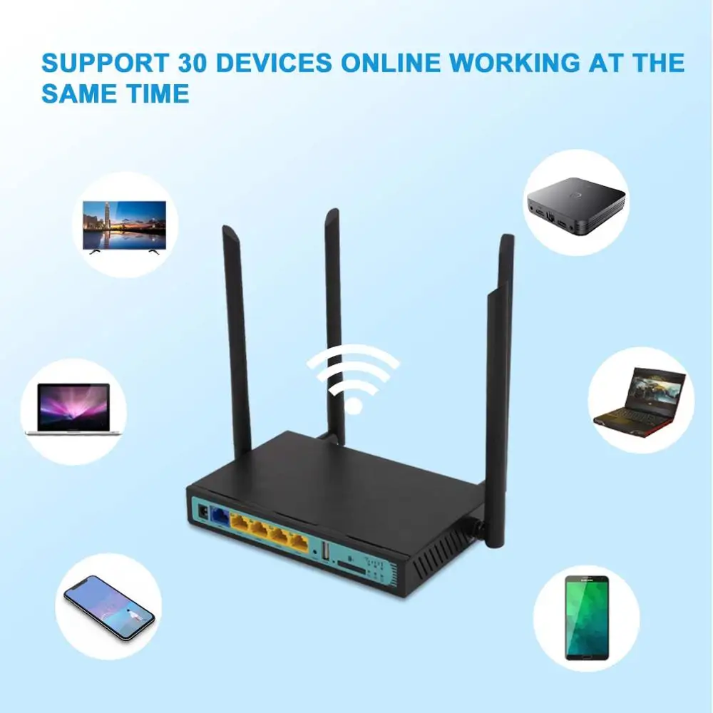 4G Wi-Fi маршрутизатор 5 портов маршрутизатор с sim-картой USB WAP2 802.11n/u/b/g 300 Мбит/с 2,4G маршрутизатор LAN WAN 10/100M PCI-E routet