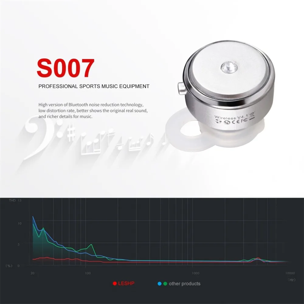 S007 мини стиль беспроводной Bluetooth наушники телефон гарнитура V4.1 с микро для телефона IOS мобильного телефона ПК