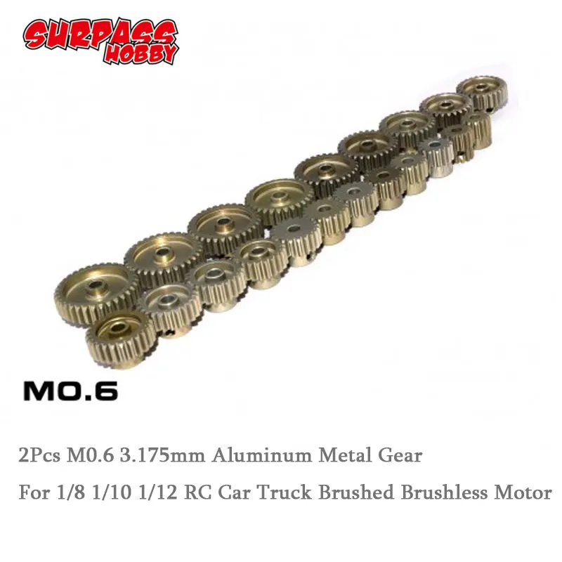 M0.6-gear