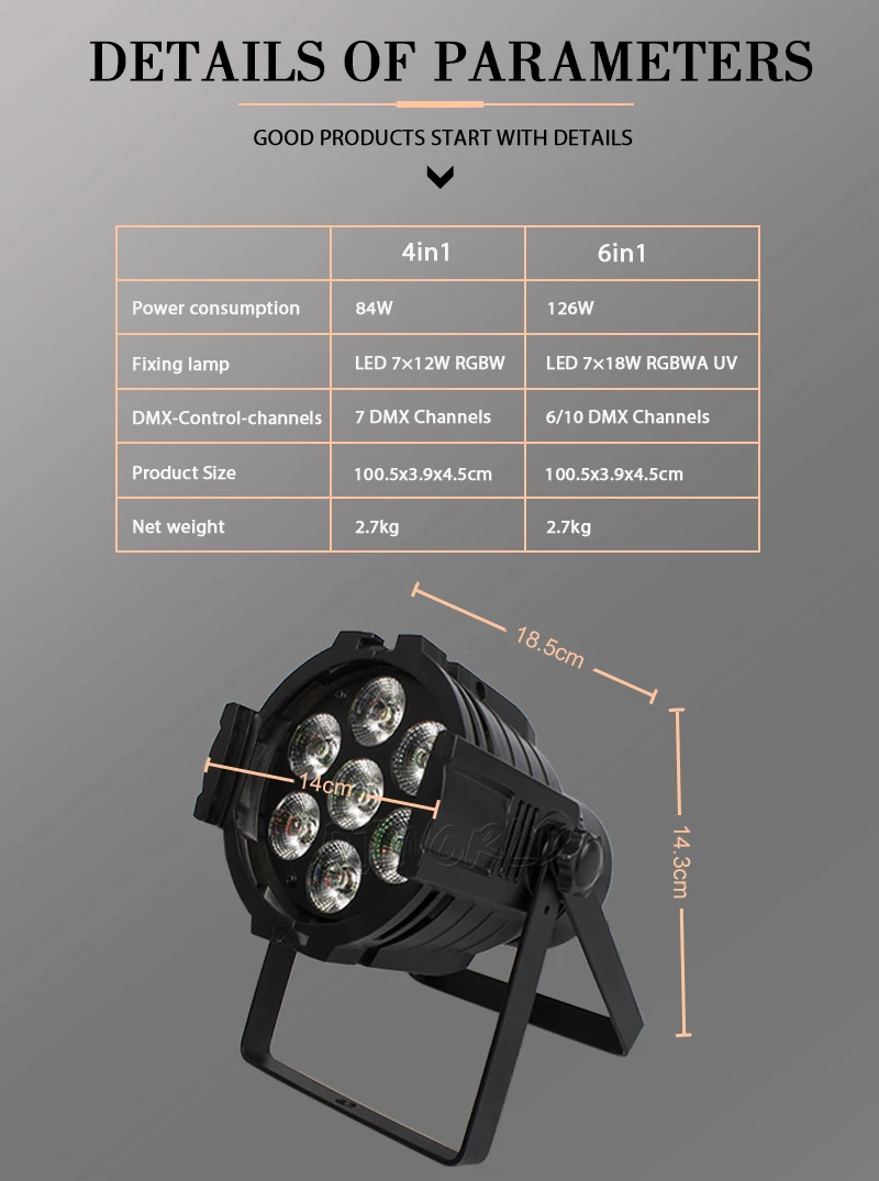 DJworld светодиодный Par Can 7x12 Вт алюминиевый сплав Par Light RGBW 4в1 DMX512 мыть Dj прожектор для сцены, дискотек вечерние освещение бальные