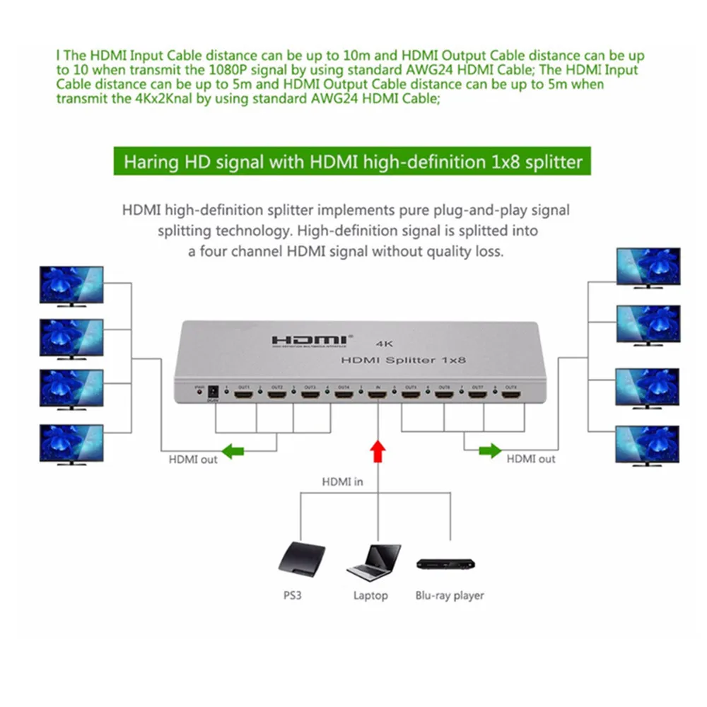 4K/60Hz HDMI Splitter 1x8Split 1-In 8-Out Hdmi ConnectorMale to Male AdapterFull 1080p3D EDID/RS232
