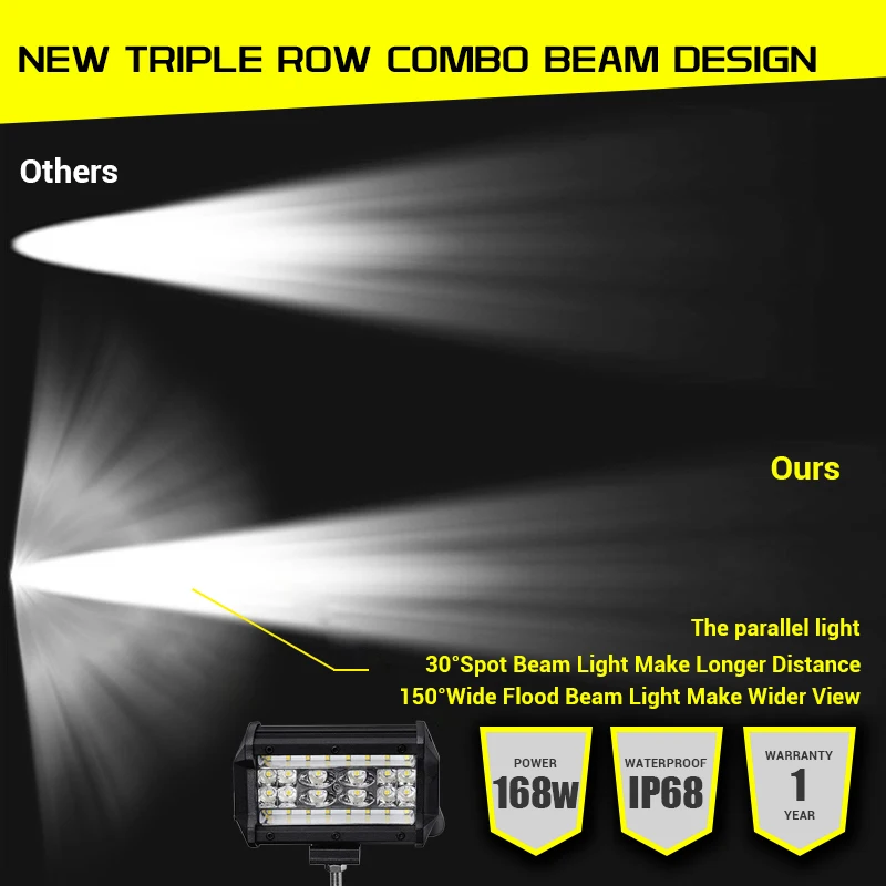 Рабочий свет 168 Вт бар пятно внедорожных светодиодных фар barre Led 4x4 дальнего света 5