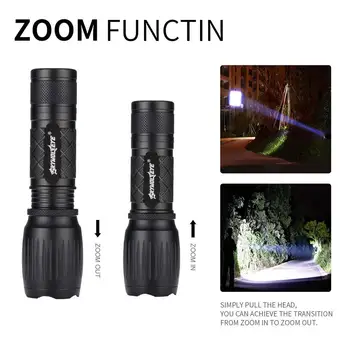 

NEW listing LED USB Lijn Achterlicht Verstelbare Fiets Licht 3000mAh Oplaadbare Batterij Zoomable Voorkant Fiets Koplamp Lamp