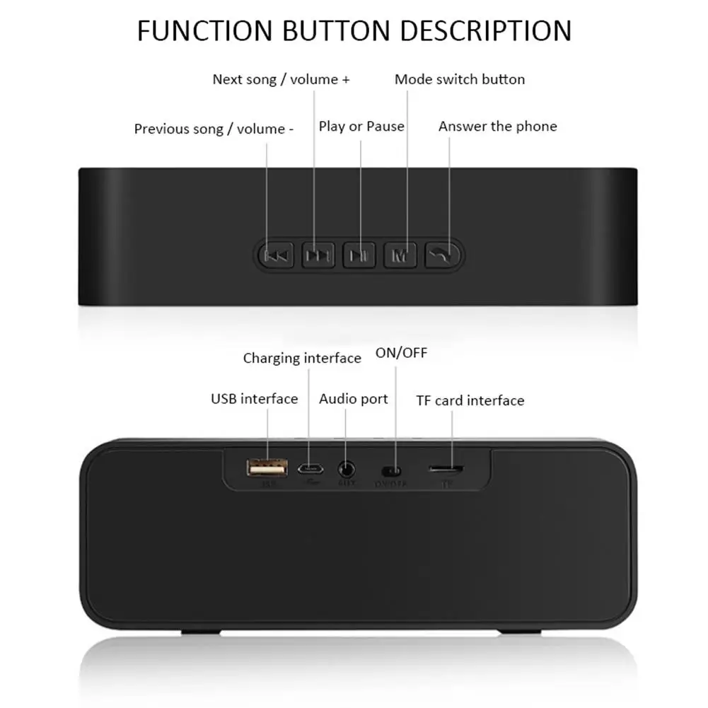 Мини портативный динамик Bluetooth 5,0, Мультимедийный USB Сабвуфер, беспроводной динамик s, стерео Поддержка для мобильного телефона и IPad