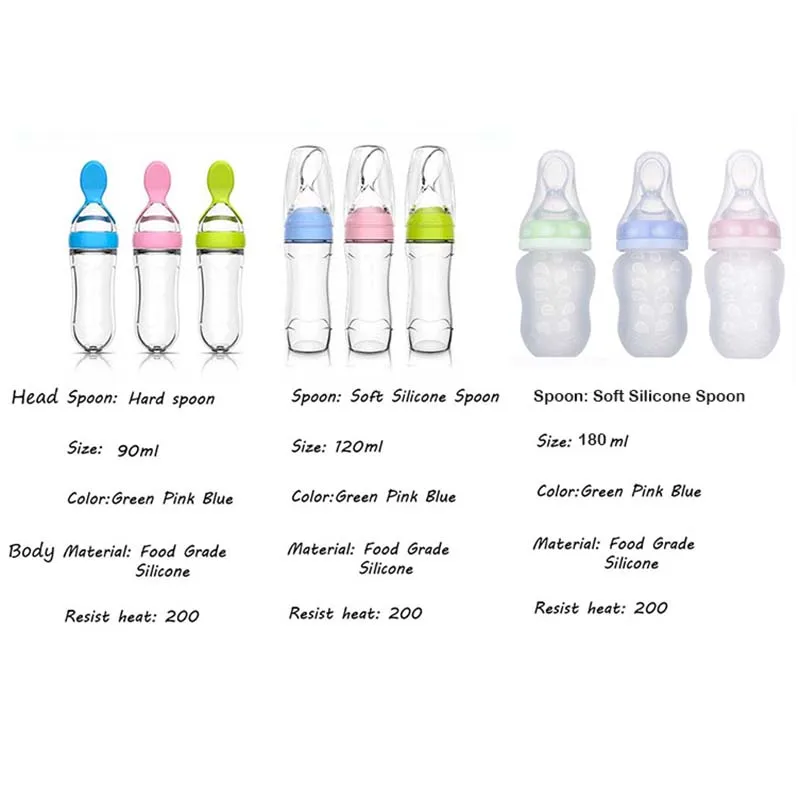 Baby-Lebensmittel-Aufbewahrungs-Kit Flasche Fruchtsaft-Lagerung Versiegelte 