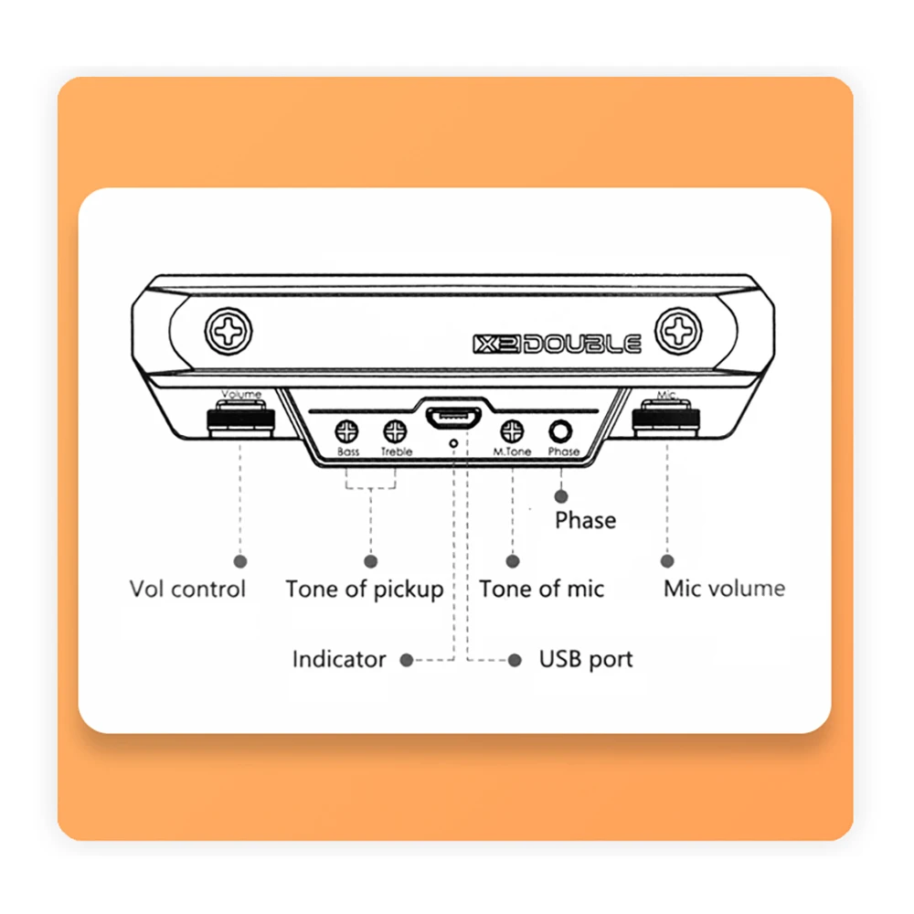 Двойной X0 классический акустический звукосниматель для фолк-гитары усилитель преобразователя звуковое отверстие двойной звукосниматель с громкостью+ регулировка микрофона USB зарядка