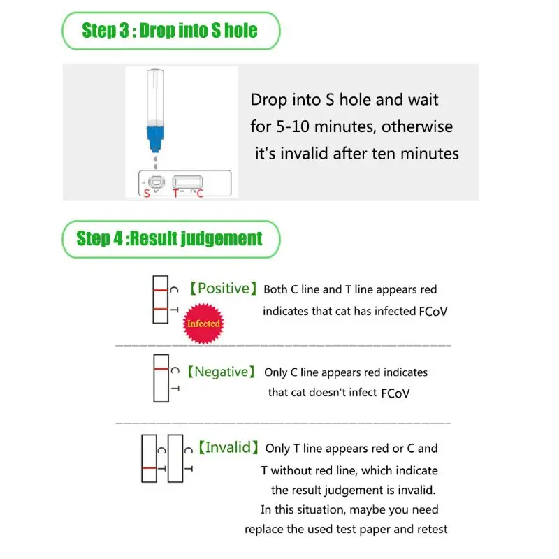 Кошки FCoV тест картон ПЭТ тест s полоса кошка короновирус антиген обнаружения карты