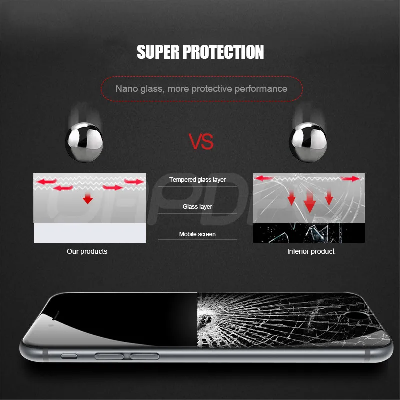 9D защитное закаленное стекло для iPhone 6 6s 7 8 Plus X 10 Защитное стекло для экрана Мягкий край изогнутый на iPhone XR XS MAX