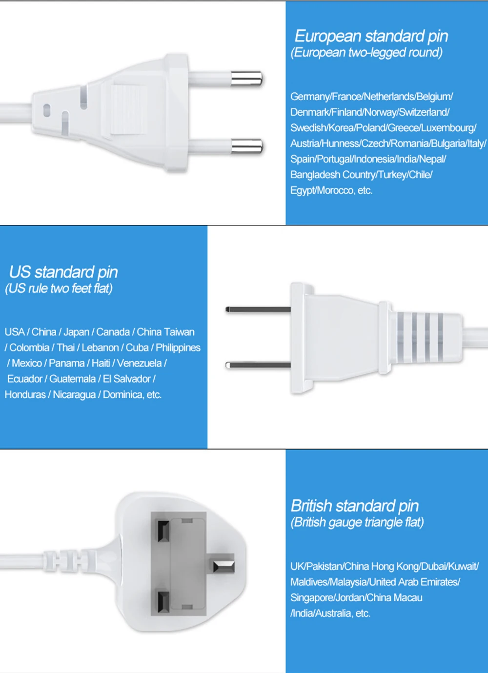 4 порта светодиодный дисплей Тип C USB зарядное устройство для Android iPhone USB адаптер гнездо быстрое зарядное устройство для телефона для xiaomi huawei samsung s10