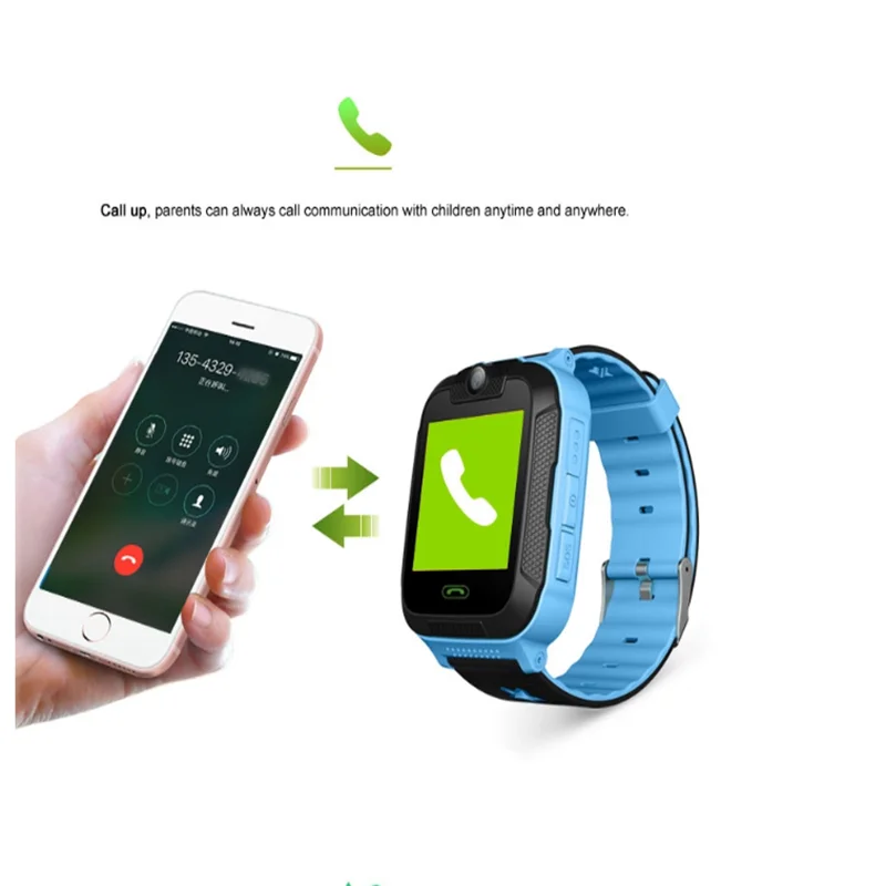 2019 New Hot Selling 3G WCDMA Q76 Kids Smart Watch GPS Tracker SOS Children