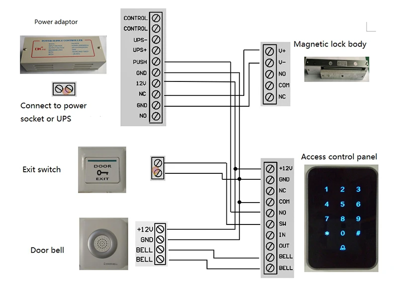 Bluetooth TTlock приложение система контроля допуска к двери кард-ридер, смарт-телефон приложение код RFID карта дверь контроль доступа клавиатура