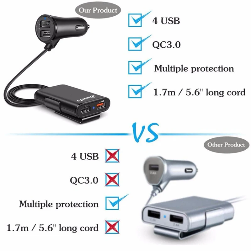 Автомобильное зарядное устройство 4 usb порта QC3.0+ 2.4A+ 3.1A USB Быстрый адаптер с 5.6ft удлинитель Кабель для автомобильного телефона USB Автомобильное зарядное устройство универсальное