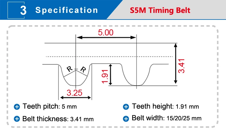 S5M详情页-3