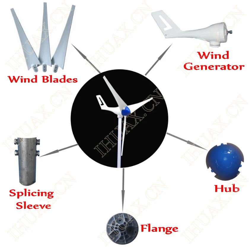 Генератор ветровой турбины со встроенным контроллером, модуль выпрямителя-Выход постоянного тока 400 Вт, достаточно мощный ветряной генератор CE RoHS утвержден