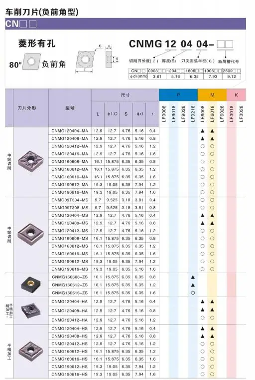 ball nose end mill 10PCS DESKAR CNMG120404 CNMG120408 MA HS MQ MS LF6018 Turning Tools Lathe Cutting Tools CNC Carbide Inserts For stainless steel mini vice