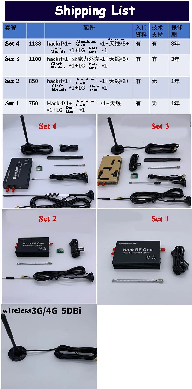 1 МГц-6 ГГц программное обеспечение SDR Demo Board Kit радио платформа макетная плата приемник