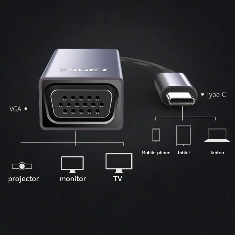 EAGET CH01 mini type-C в VGA конвертер Многофункциональный узловой центр адаптер для Windows Xp 7 8 10 для тв мобильных телефонов планшеты sd-карты