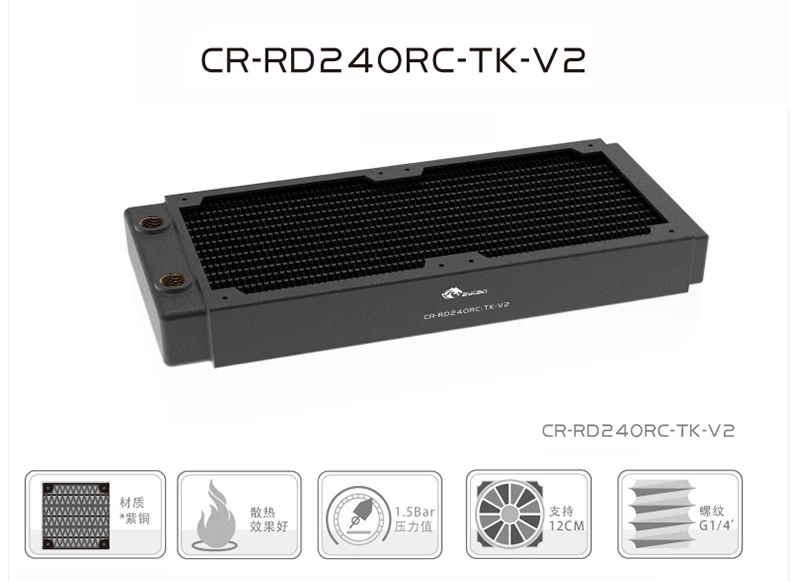 calor, trocador para 2*12cm, ventilador e radiador