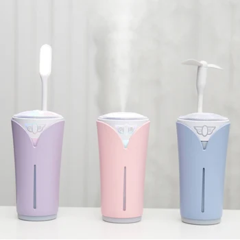 

Mini Humidifier, Car Air Humidifier,USB Cool Mist Humidifier with LED Night Light Changing 8 Colors,280ML,8Hours,AUTO Shut-Off f