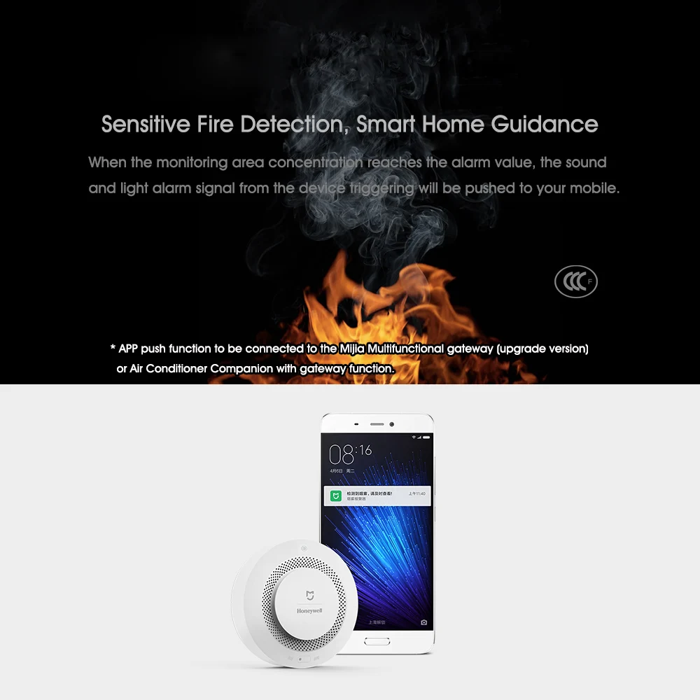 Xiaomi Mijia Honeywell пожарная сигнализация датчик дыма звуковая визуальная заметка