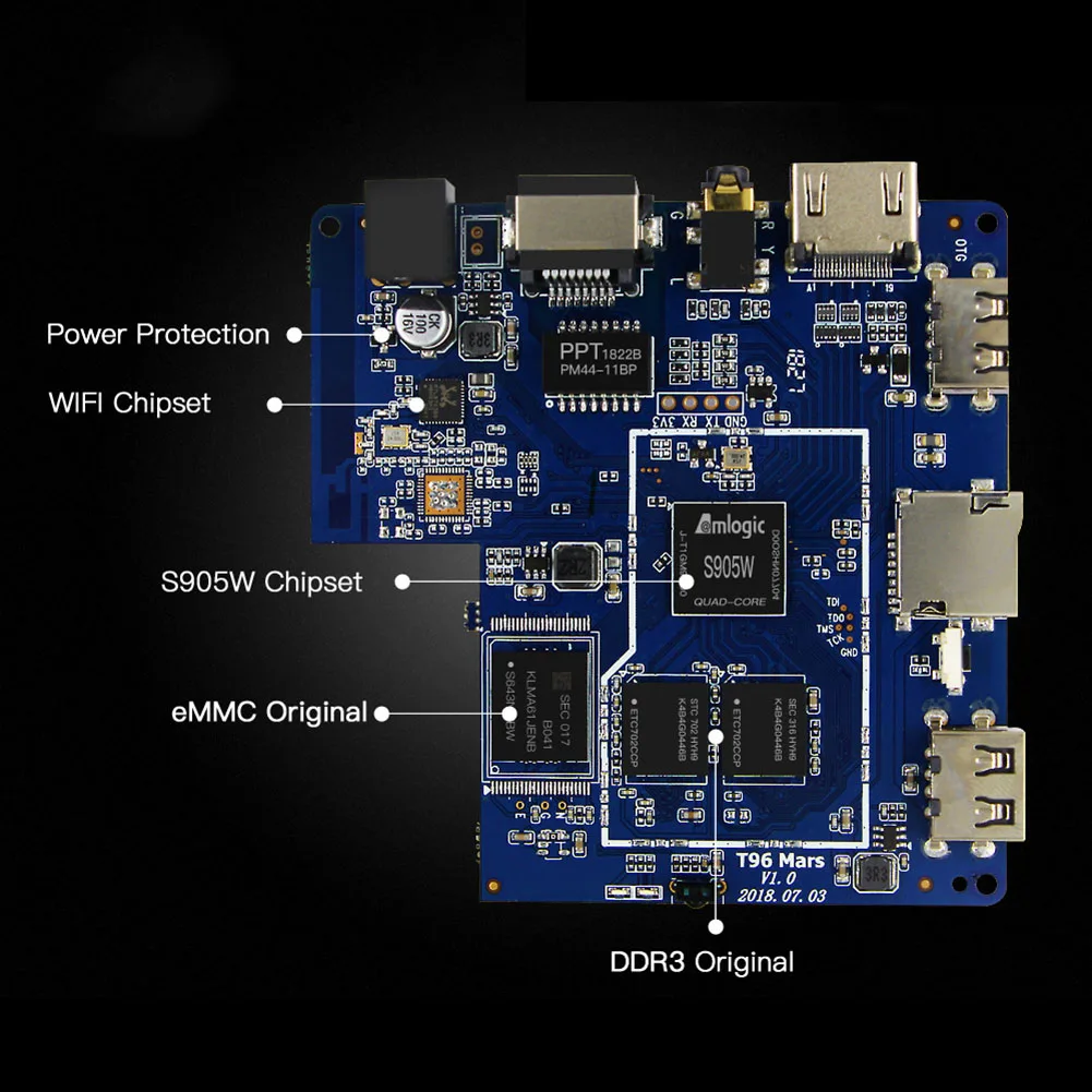T96 Mars S905W ТВ приставка 4K 2+ 16G четырехъядерный медиаплеер для Android 7,1