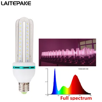 

36/48/72 leds Corn plant growth lamp Full spectrum E27 AC85-265V with free plug led light grow for indoor tent plant Vegetables