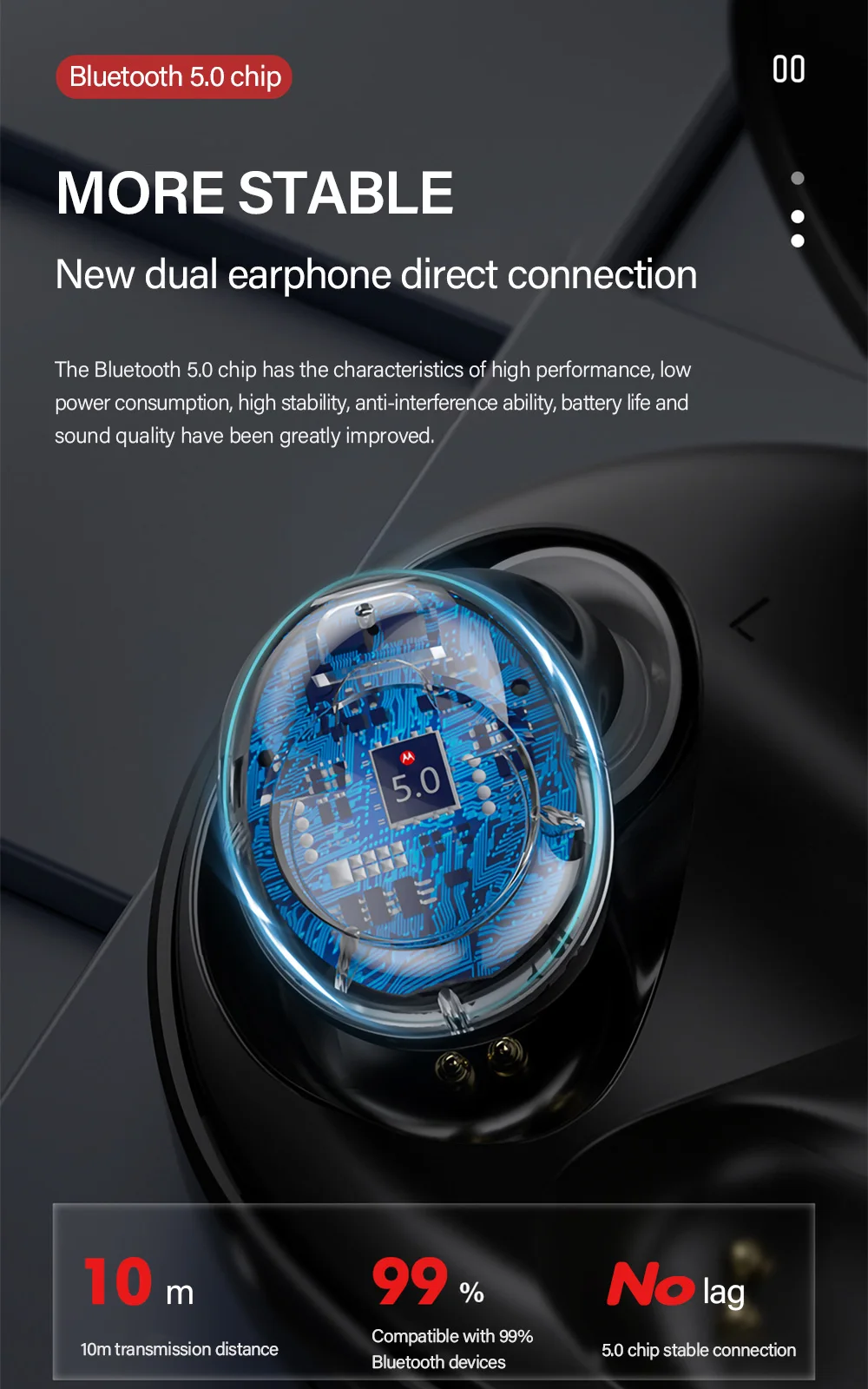 Motorola Verve Buds 250 Wireless 