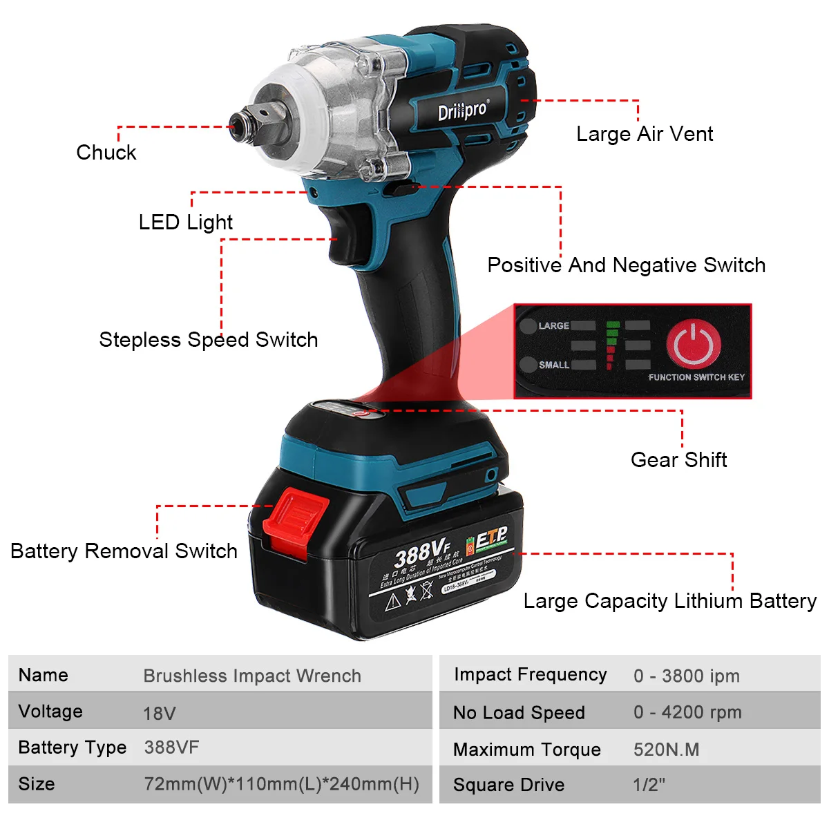 Drillpro 520N.M Brushless Cordless Electric Impact Wrench 1/2 inch Power Tools 3000Amh Li Battery Adapt to Makita 18V Batterry 3