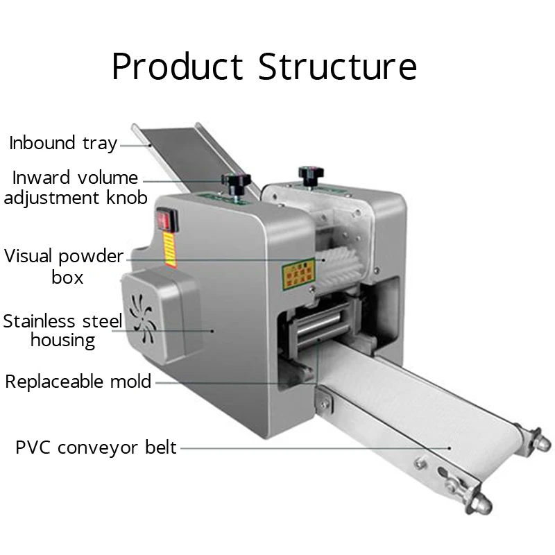 110V / 220V Dumpling Maker Machine Electric Pasta Maker Machine Fully Automatic Wonton Wrapper Noodle Slicer Noodle