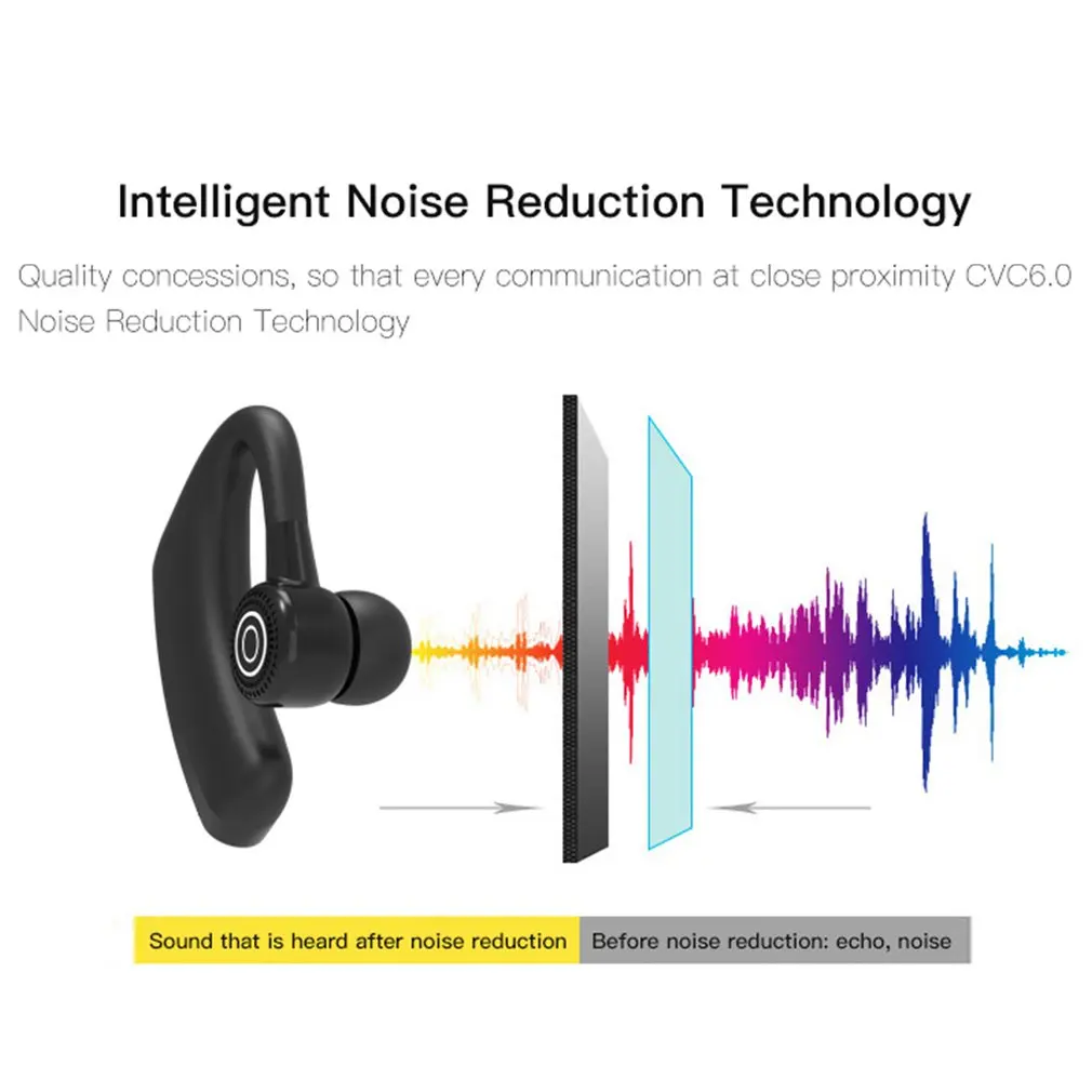 Наушники P9 бизнес bluetooth наушники V8 наушники беспроводные наушники V9 двусторонние стерео с голосовым управлением CSR4.1