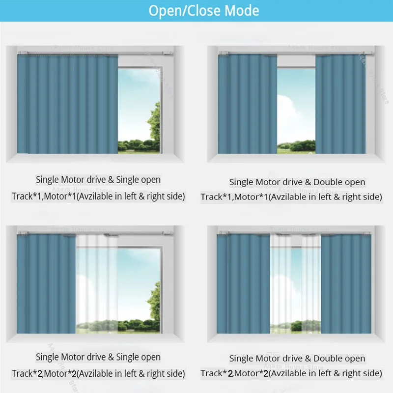 cheap sistema automatico de controle cortina 02