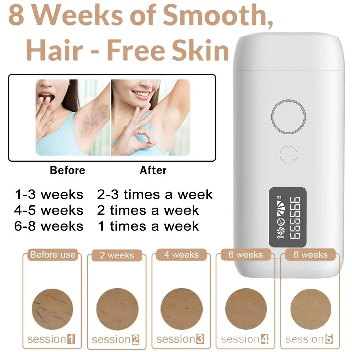 5 Levels 36W LCD Display IPL Epilator Permanent Laser Hair Removal 999999 Pulses Flash Depilador Laser Bikini Photo Epilator