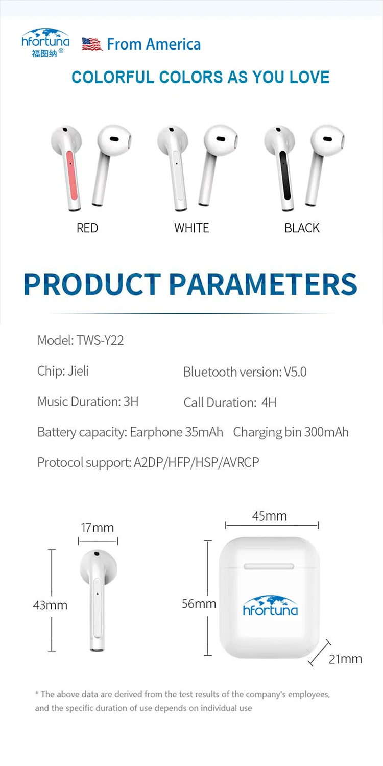Captain HF TWS Bluetooth 5.0 Наушники Беспроводные Наушники Эйрподс Блютуз наушники для iPhone для Android