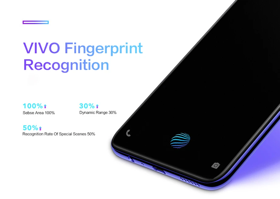 Vivo Z5 SuperAmoled экран мобильный телефон Snapdragon 712 Android 9 48MPTriple камера 4500 мАч батарея экран FringerPrint